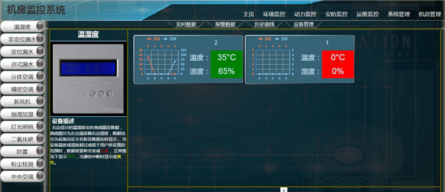 機(jī)房環(huán)境監(jiān)控,機(jī)房環(huán)境監(jiān)控,機(jī)房環(huán)境監(jiān)控 機(jī)房環(huán)境監(jiān)控系統(tǒng),機(jī)房環(huán)境監(jiān)控