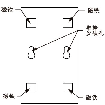 SPD-HT485_D機(jī)架溫濕度傳感器，機(jī)架溫濕度傳感器